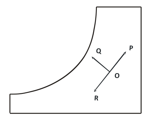 Diagram for this question
