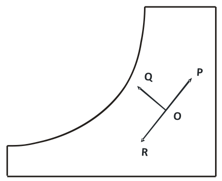 Diagram for this question
